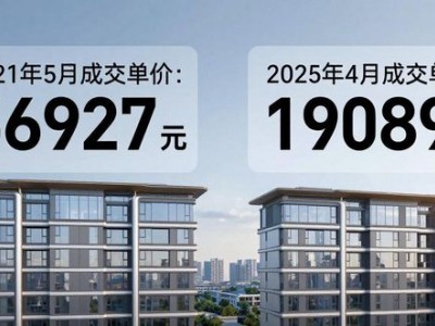 南京世茂外滩新城房价跌到3折，能入手吗