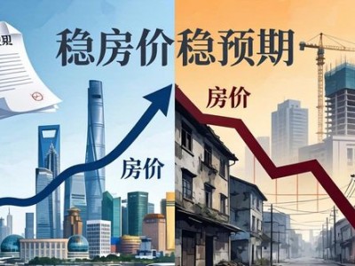 2026-2030年楼市分化，南京房价走势如何？
