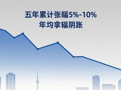 南京房价2026年触底了吗？未来五年这样走