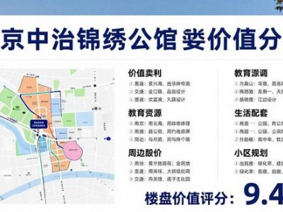 南京1月房价平稳上涨，自住选花园洋房看这些区