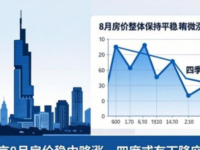 南京8月房价稳中略涨，四季度或有下降空间