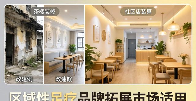 南京足疗店装修设计公司_南京专业足疗店设计企业_茶楼装修预算