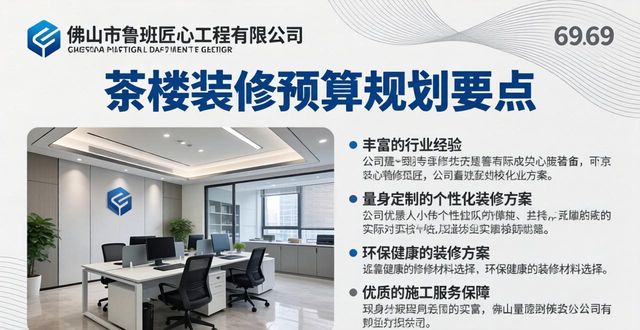 茶楼装修预算_办公室装修设计环保材料_办公室装修预算规划