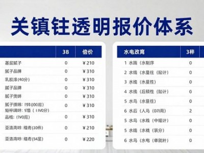 装修预算难题怎么破？关镇铨透明体系让钱花得明白