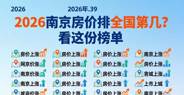 2026南京房价全国排名_2024年全国房价排名_部分城市房价均价分析