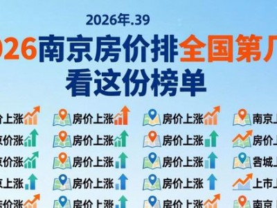 2026南京房价排全国第几？看这份榜单