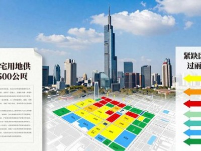 南京房价高烧频上头条，调控狠招能否为房市降温？