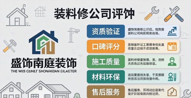 温岭靠谱装修公司标准_装修预算表格有软件吗_施工不转包一口价合同
