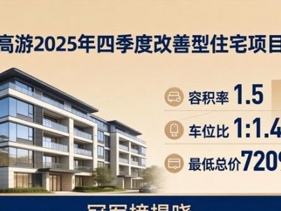 2025 年四季度南京高淳改善型住宅项目测评及冠军榜揭晓