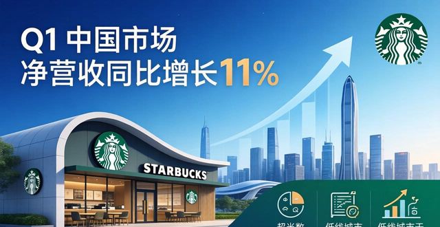 星巴克千店千面战略_星巴克博裕投资股权合作_星巴克装修风格