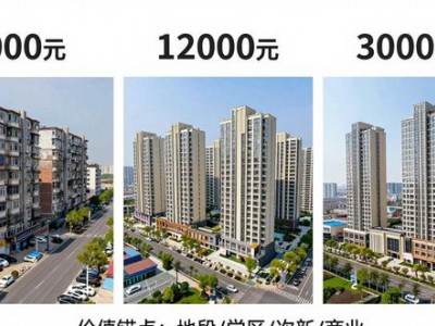 2026南京江宁房价真相：市场成交，价值体系却大不同