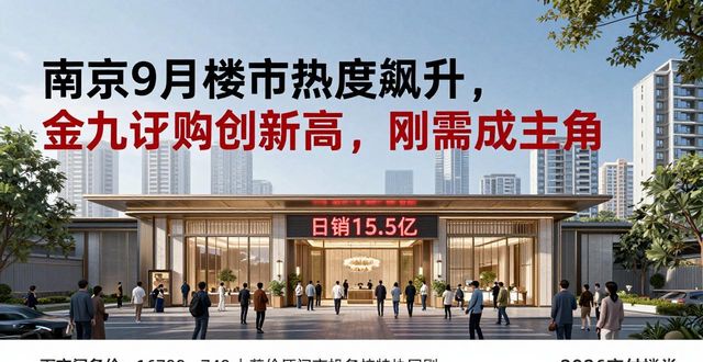南京2026交付楼盘_南京楼市刚需日光楼盘分析_南京楼市金九银十行情