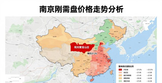 南京楼市涨价排行榜_南京房价升值空间_南京楼市降价排行榜