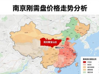 南京刚需盘涨幅近40%，现在买还有升值空间吗？