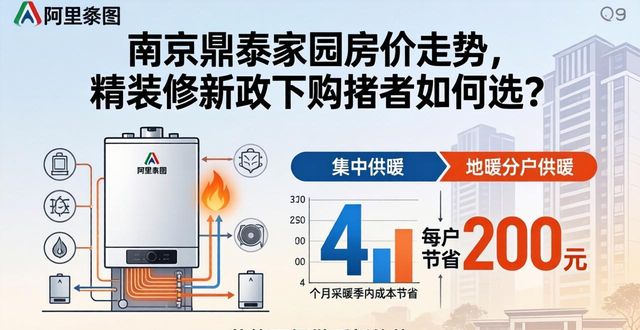 南京精装修楼盘采购_南京鼎泰家园房价_优采商学院南京站