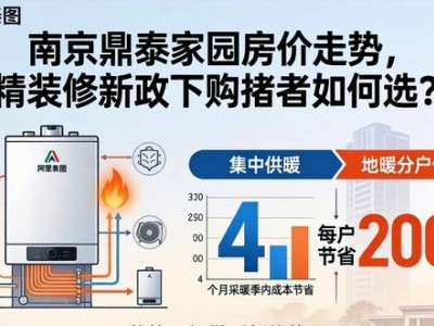 南京鼎泰家园房价走势，精装修新政下购房者如何选？