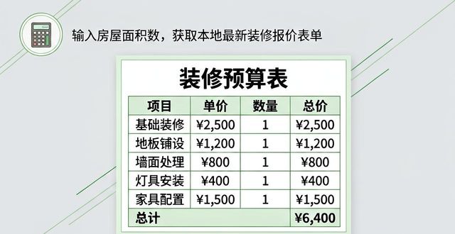 半包服务装修经验分享_装饰装修预算_装修费用预算明细