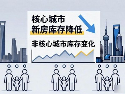 南京房价2027年或分化：一半家庭将面临三道考题