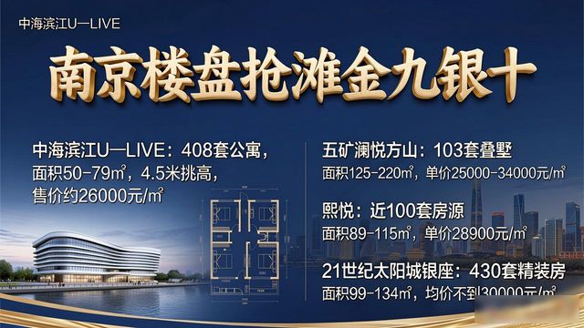 南京楼市金九银十 新房预售证 预售价格_南京楼盘