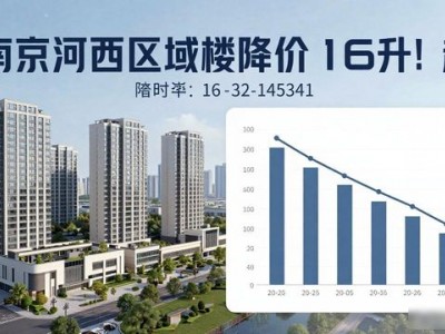 南京万元楼盘去哪了？河西降了桥北涨了