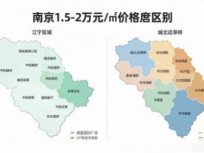 南京万元以下楼盘分布在哪？各区域有哪些万元楼盘？