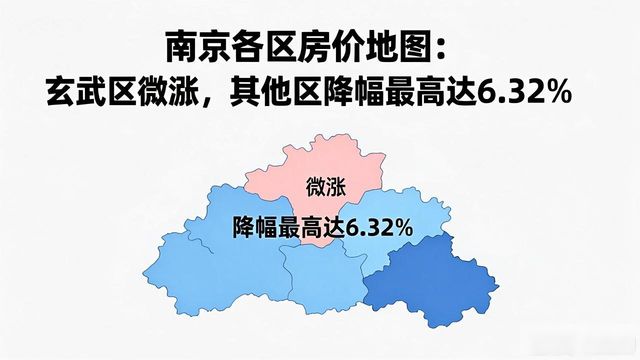 南京各区房价地图_南京房价均价多少钱一平_南京房价走势分布图