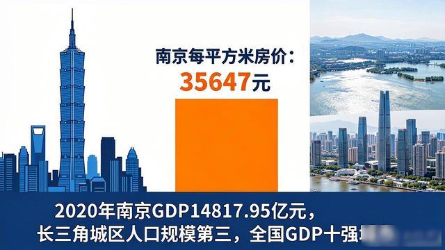 南京房价vs杭州_14个特大城市房价分析_特大城市房价排名