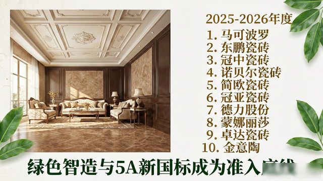5A新国标瓷砖品牌排行_中国陶瓷十大品牌_复古瓷砖装修风格图片