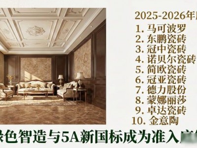 2025-2026中国陶瓷十大品牌揭晓，复古瓷砖装修风格图片受关注
