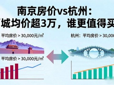 南京房价vs杭州：两城均价超3万，谁更值得买？