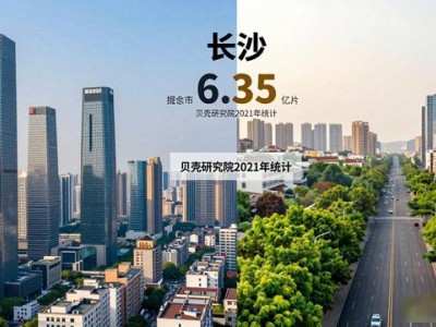 14特大城市房价超1万，南京房价vs杭州谁更高？