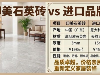 复古瓷砖装修风格图片 仿古砖怎么选性价比高