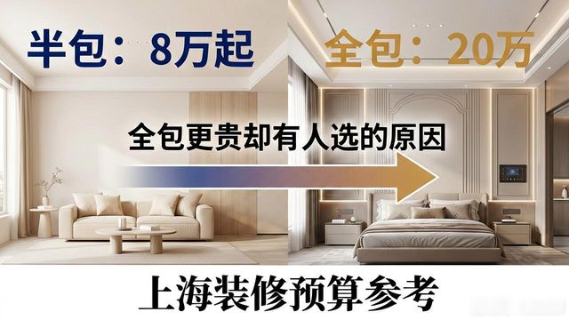上海家装半包全包哪个划算_实用面积80多平米装修预算_上海装修半包全包费用对比