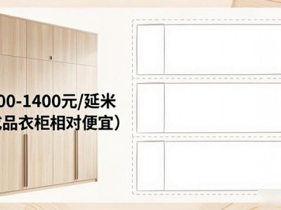 140平米全包装修多少钱？明细表一看就懂