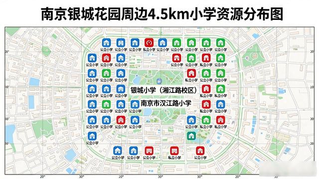 南京小区周边地铁站公交站数量_南京银城花园房价_南京小区交通便利程度