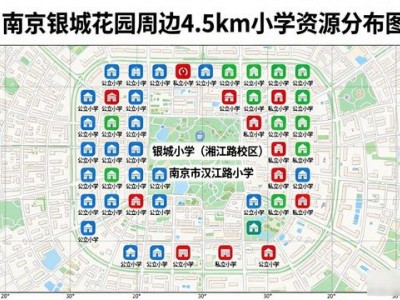 南京银城花园房价：出行购物都方便，生活配套齐全