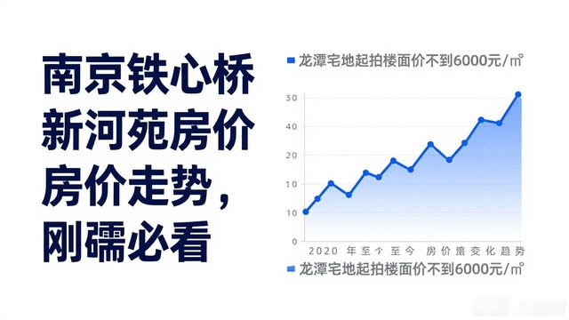 南京土地拍卖_江心洲地块分析_南京铁心桥新河苑房价