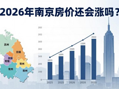 2026年南京房价还会涨吗？看完这份数据再决定