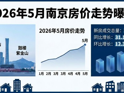 2026年5月南京房价走势曝光，刚需户型抗跌凸显