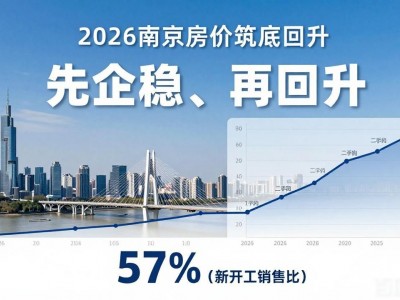 2026南京房价还会涨吗？底部已确认，筑底回升信号来了