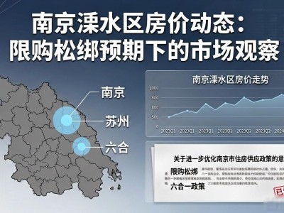 南京溧水区房价多少？限购松绑后买房门槛降了