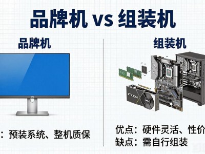 台式电脑一般多少钱？3000-5000元配置选购指南