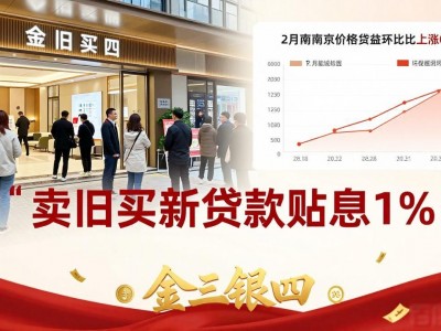 南京新房楼盘新政：卖旧买新贷款贴息1%，购房者速看