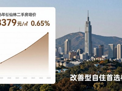 南京房价还会再涨吗？2026年6月这些区域已悄悄涨了