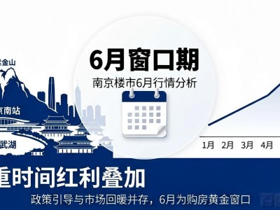 南京房价还能涨吗？6月窗口期抄底机会来了