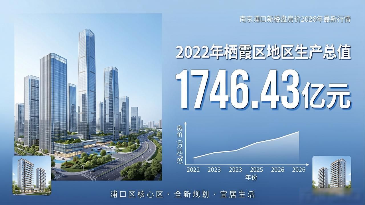 南京浦口新楼盘房价_南京市各区介绍_南京市各区人口GDP