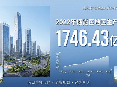 南京浦口新楼盘房价 2026年最新行情