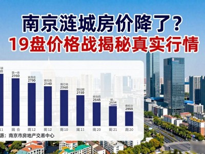 南京涟城房价降了？19盘价格战揭秘真实行情