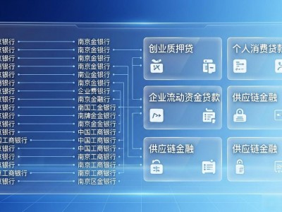 南京2026江宁房价走势分析，买房前必看