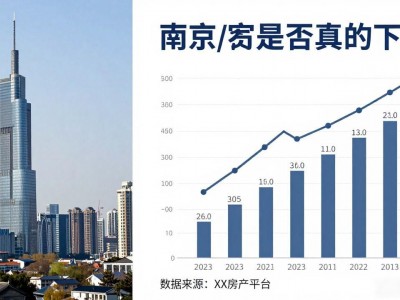 南京房价真降了？统计局数据被质疑，局长回应改进统计